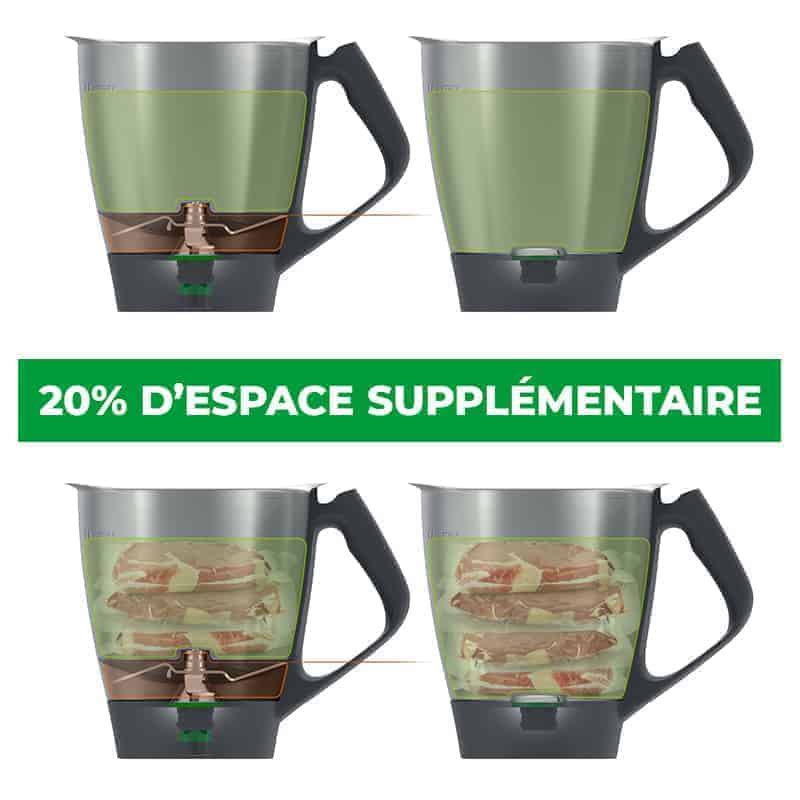 20% d'espace supplémentaire